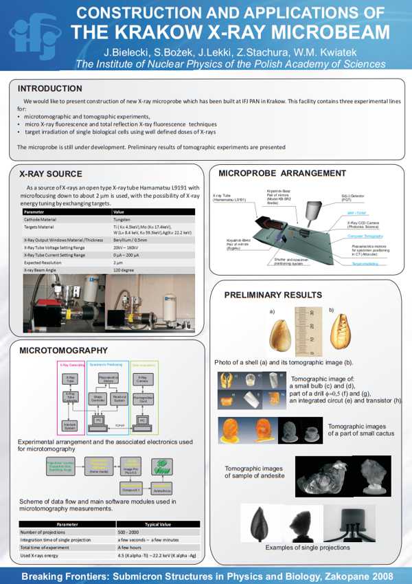 Construction and implementation of x-ray microbeam